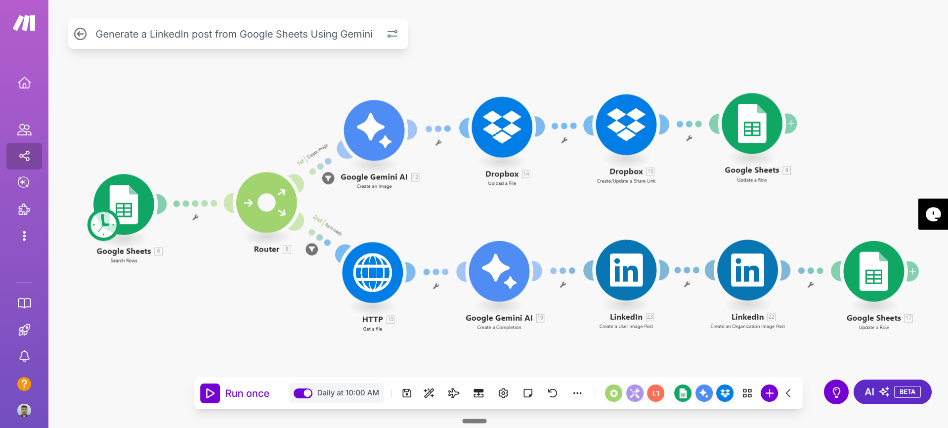 Make.com workflow for image creation and posting